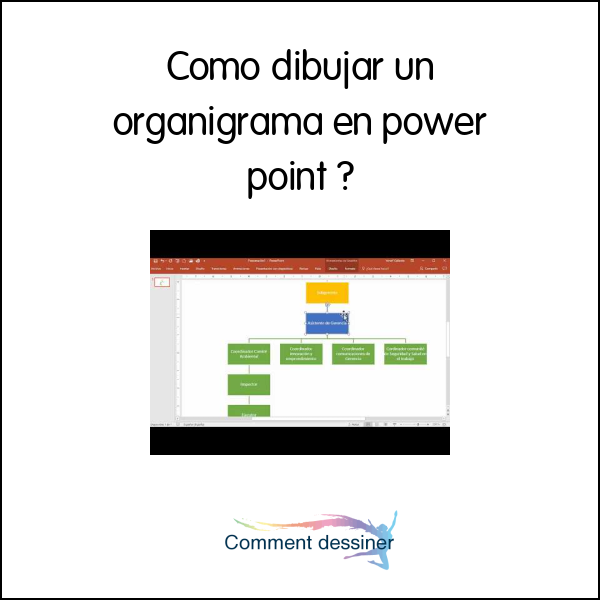 Como dibujar un organigrama en power point